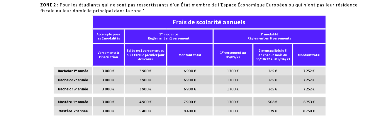 Elije tarifs & financement Elije tarifs & financement