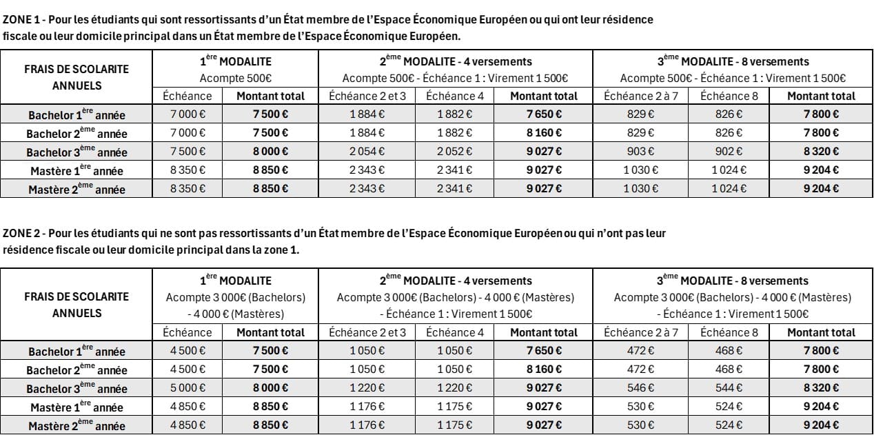 Tarifs régions Elije